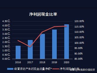 弘亚数控——机械设备行业的小巨人(图4)