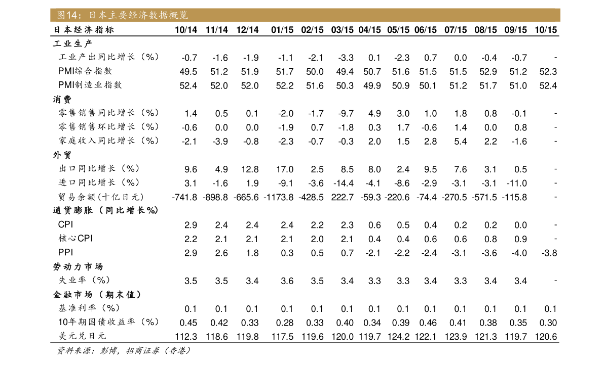 中国十大包装机械设备厂（包装机械上市Kaiyun 开云体育公司）(图2)