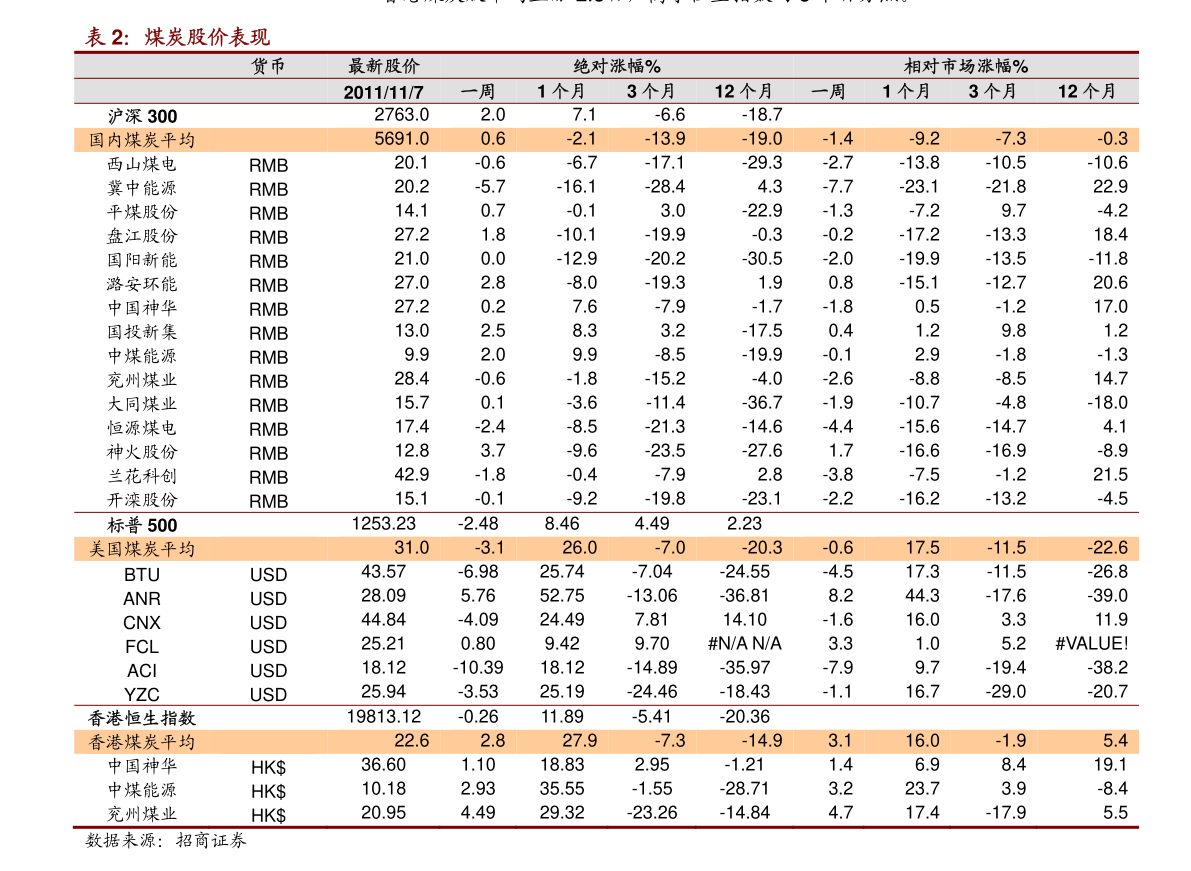 中国十大包装机械设备厂（包装机械上市Kaiyun 开云体育公司）(图3)