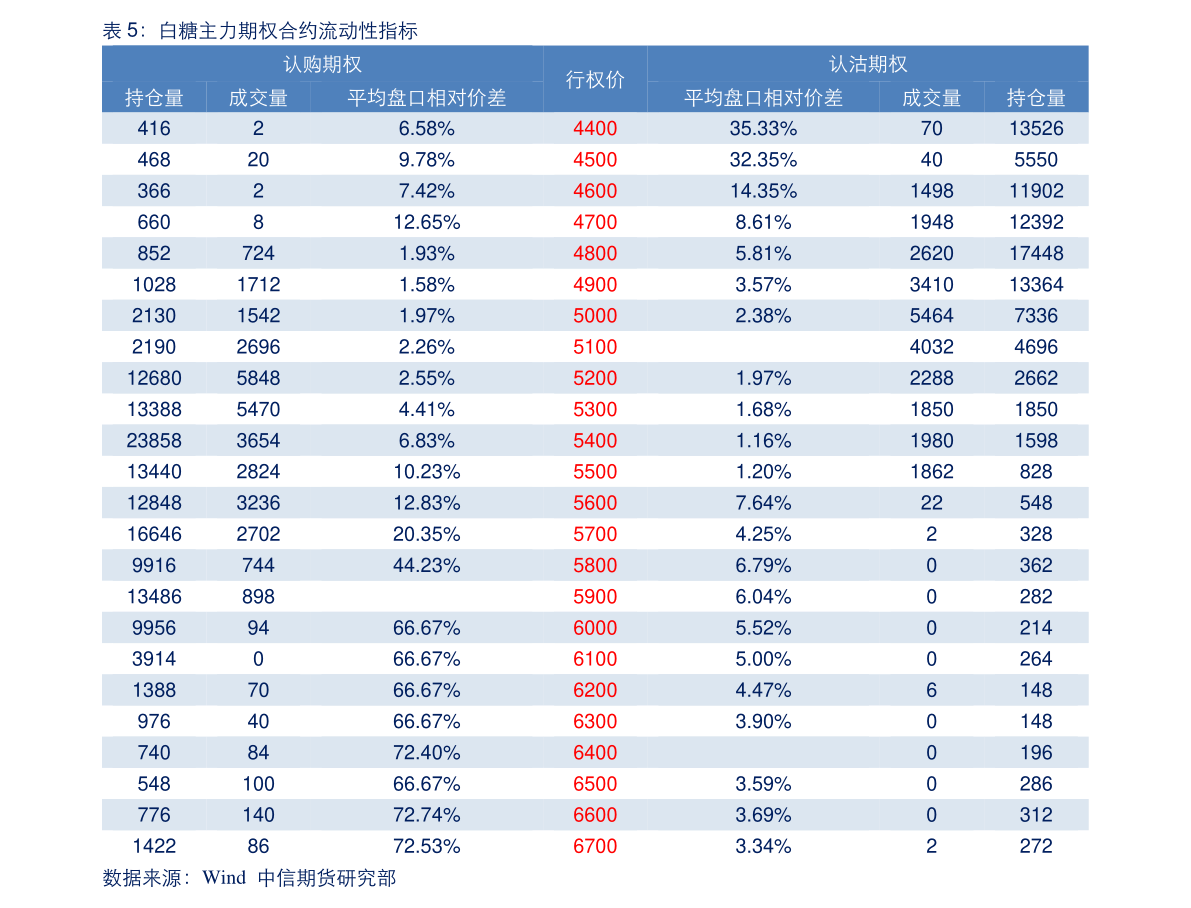 中国工程机械公司排开云 开云体育平台名（工程机械企业排名）(图2)