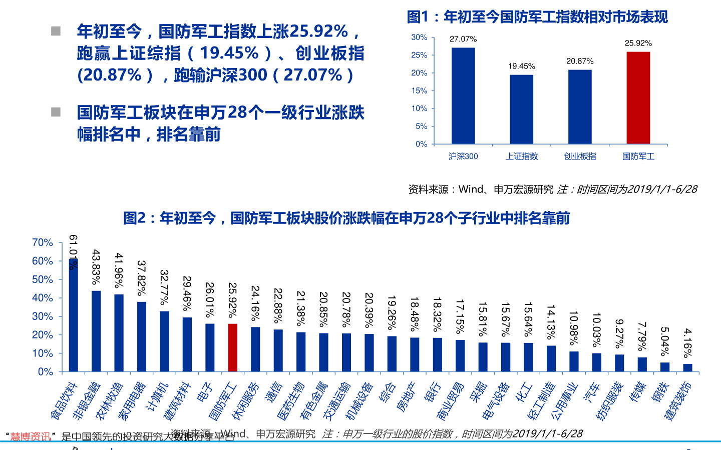 中国工程机械公司排开云 开云体育平台名（工程机械企业排名）(图3)