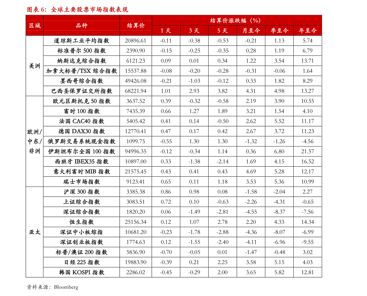 国内机械企业排名（工程机械企业排开云体育 开云平台名）(图1)