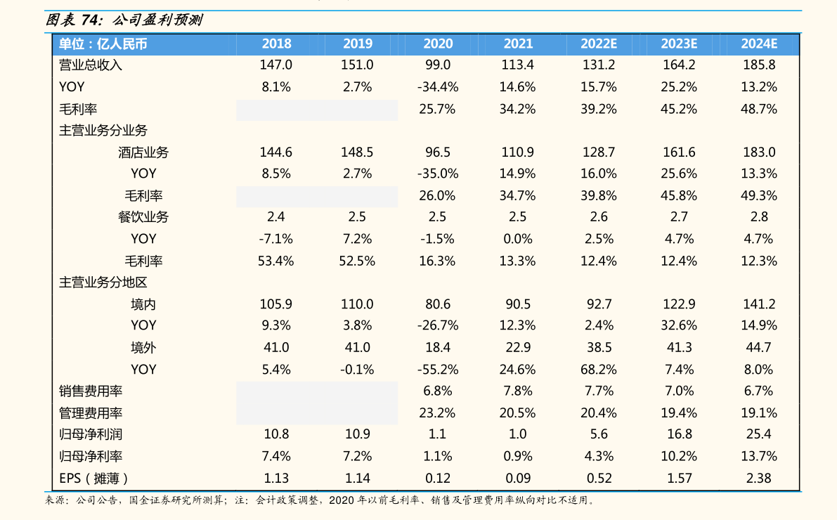 国内机械企业排名（工程机械企业排开云体育 开云平台名）(图3)