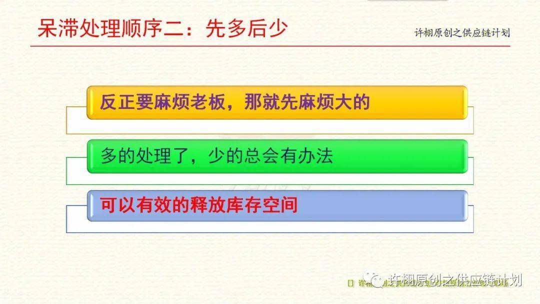 进开云APP 开云官网入口行打折促销就能处理呆滞库存？送你有效处理呆滞的三组顺序(图4)