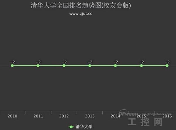 开云 开云体育官网机械工程什么是机械工程？的最新报道(图2)