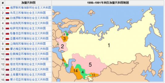 从世界第三到四分五裂：曾经的军事强国乌克兰是如何堕落的？开云 开云体育官网(图1)