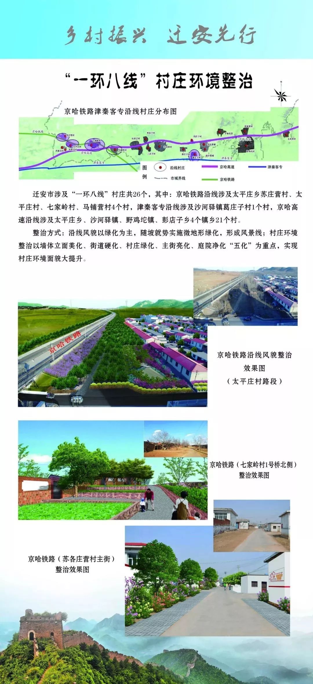 开云体育 开云平台河北创城 常态创建丨迁安深入推进环境治理 让乡村面貌焕然一新！(图1)