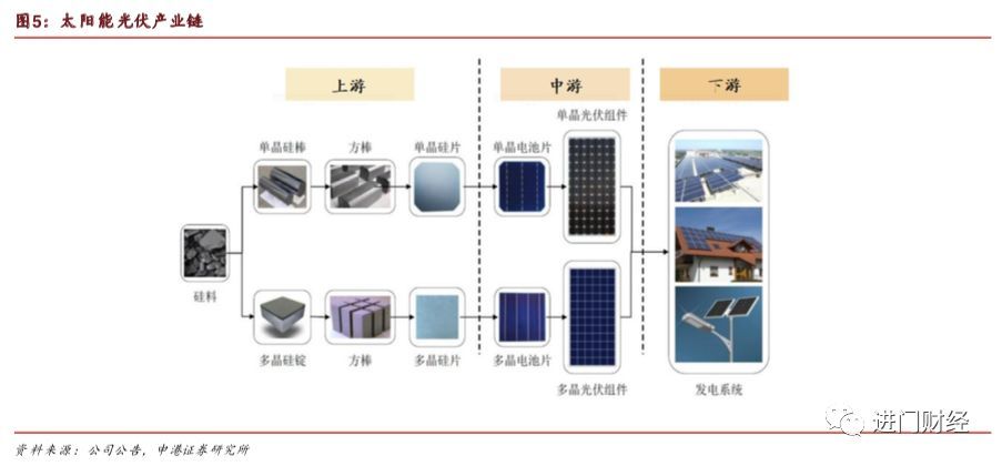 全局角度半导体设备的市场空间与竞争格局何在？开云体育 Kaiyun.com 官网入口(图2)