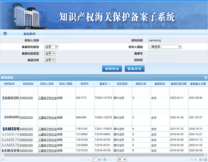 Kaiyun 开云体育你的货物侵权了么？如何知道自己的货物是否被海关定义为侵权？(图1)