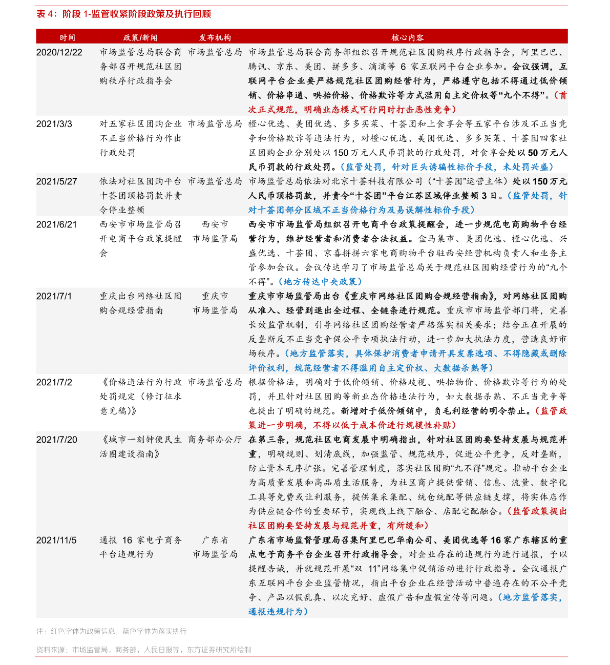 中国十大工程机械企业排名（中国重开云 开云体育官网工排名）(图3)