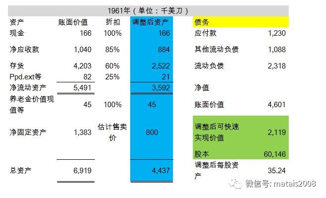 巴菲特on丹普斯特矿山制造公司的-收Kaiyun 开云体育益很美好过程很痛苦