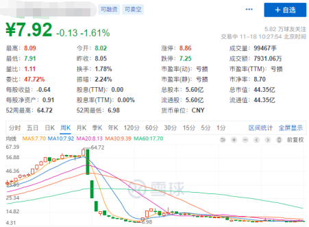 炒股12年浓缩出的实用选Kaiyun 开云股方法：简单5步选出好！(图4)