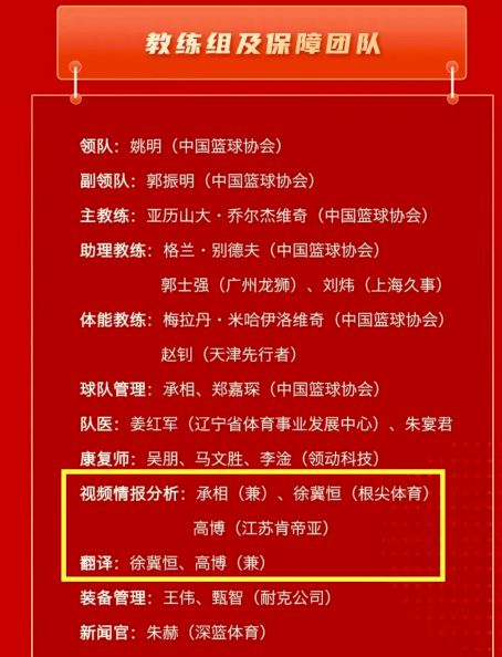 Kaiyun 开云真是个关系户？翻译自作主张曲解乔帅意思男篮该重新请回此人(图2)