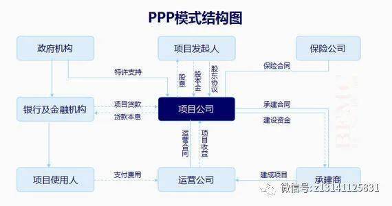 开云 开云体育平台特许经营ABO模式（附加流程图）(图3)