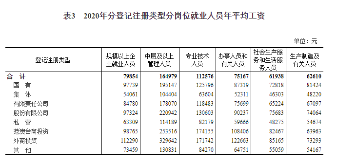 Kaiyun 开云体育房天下产业网(图3)