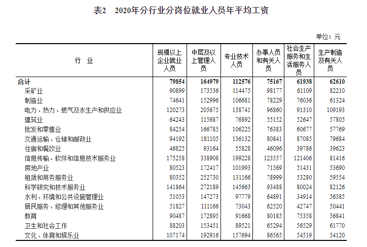 Kaiyun 开云体育房天下产业网(图2)