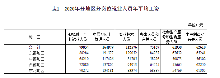 Kaiyun 开云体育房天下产业网(图1)