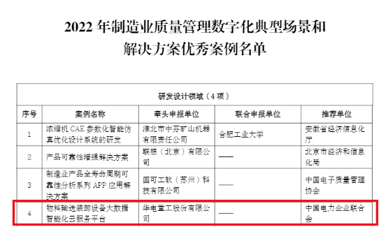 华电重工物料输送装卸设备大数据智能化云服务平台荣获工信部 2022年开云 开云体育官网度制造业质量管理数字化解决方案优秀案例(图1)