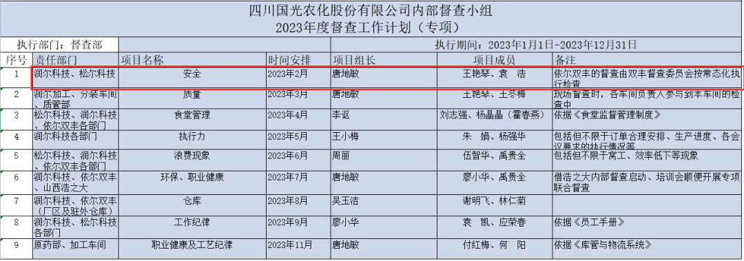 Kaiyun 开云第三期 国光内参