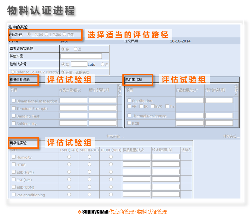 开云 开云体育平台供应商管理之二：物料供应认证