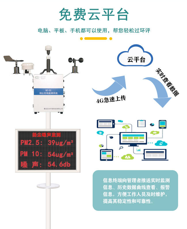 港口码头的扬尘污染怎么办Kaiyun 开云(图2)