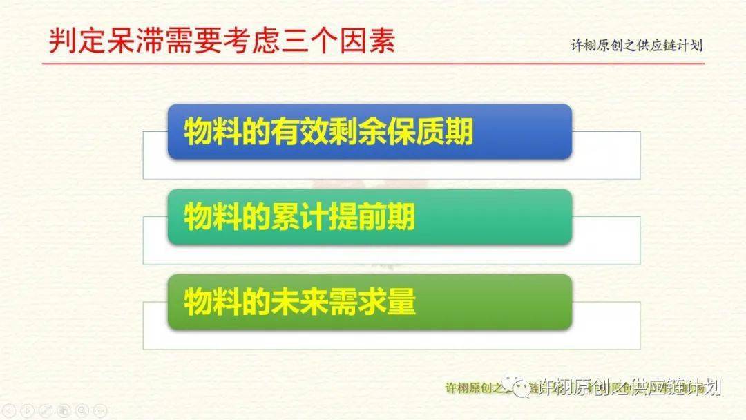 什么样的库存才是呆滞库存？呆滞判定：Kaiyun 开云体育从三种方法到判定公式(图2)