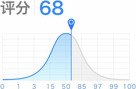 开云 开云体育平台厦门市珑明机械设备有限公司