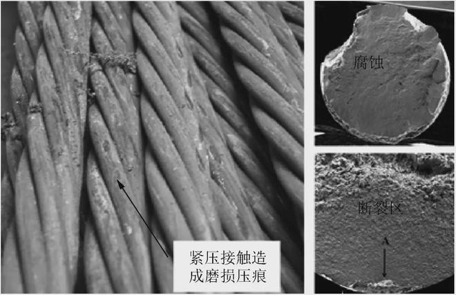 详解海洋工程用脐带缆技术设计要点、机械性能、制造工艺及装备开云体育 开云官网(图5)